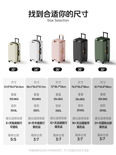 Cece новый многофункциональный черный чемодан для ПК, универсальный чемодан с паролем на колесиках, большой вместительный маленький автомобильный чемодан для мужчин и женщин