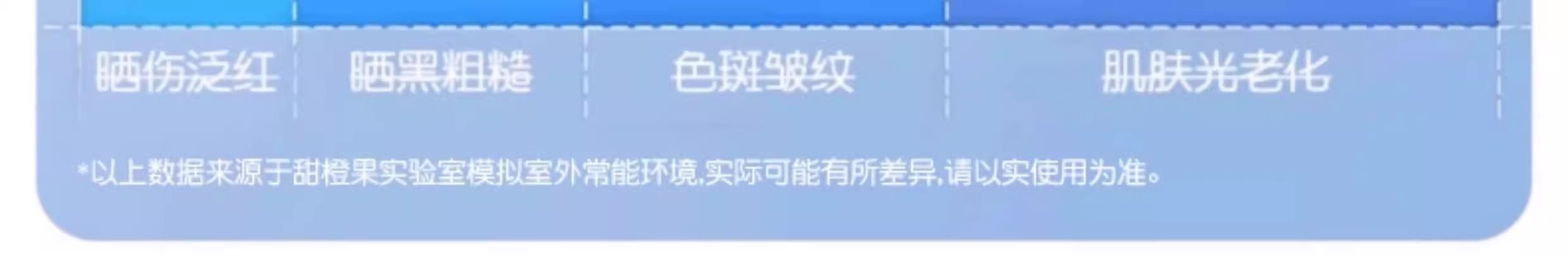 2025 The new lovely Cartoon easy Sunscreen Cuff female summer Ice silk ultraviolet-proof breathable sunshade Ice sleeve tide