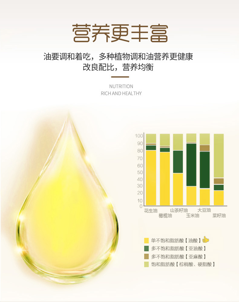 开门红食用植物油菜籽油5升桶装