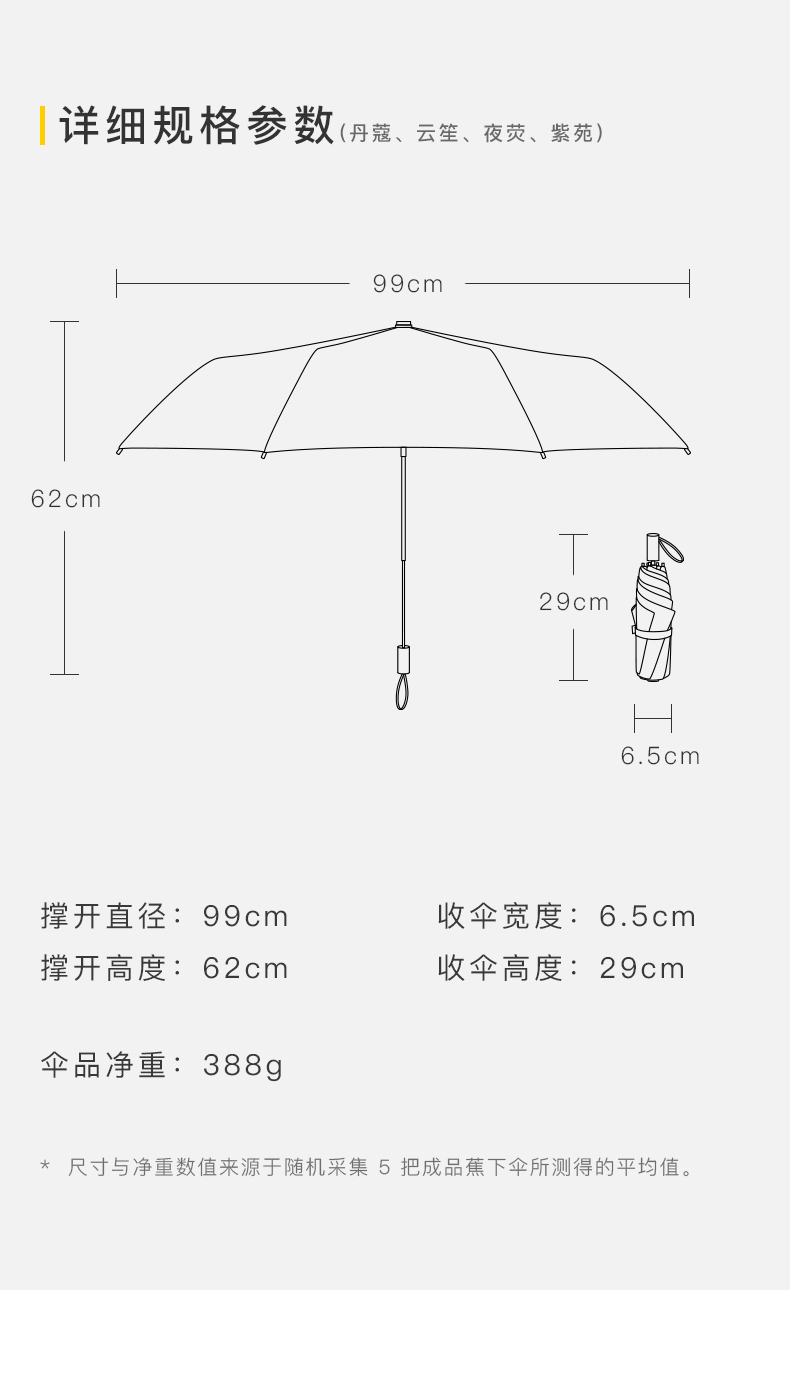 蕉下 UPF50+卓效防晒 双层太阳伞/雨伞 图19