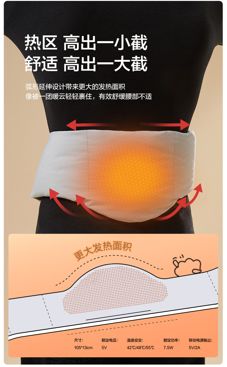 蕉下 保暖发热围巾 护颈热敷 颈腰腹三用 图9