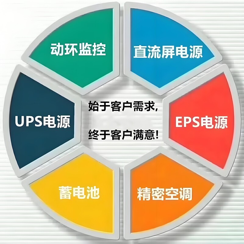 UPS消防主机蓄电池销售的LOGO