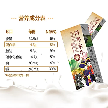 见证南粤水牛高钙甜牛奶200ml*10盒[40元优惠券]-寻折猪