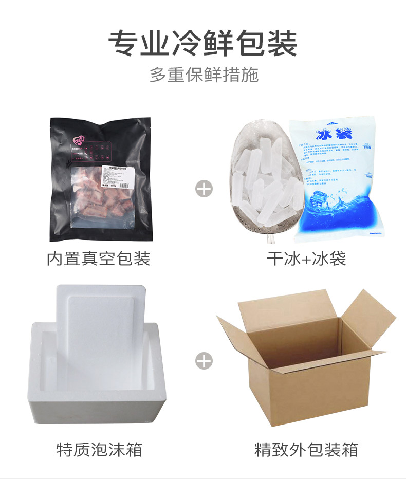 欧洲进口 中欧双检 coreyummy 肋排五花猪肉组合 1600g 图9