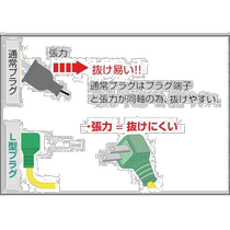 Japan Direct Mail Japan Direct Purchase NICHIDO Short Tap Straight Tap Soft Wire 0 5