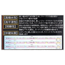 Japan direct mail X blade GESO TSR X8 150m 0 8