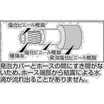 Japon publipostage TRUSCO tuyau industriel THB19-10 tube de silicone noir de qualité industrielle caoutchouc de silicone résistant aux hautes températures