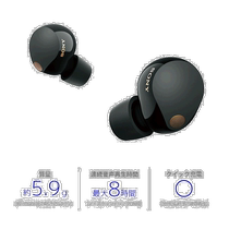 Self-operated｜SONY Sony WF-1000XM5 B Noise reduction function fully wireless headphones WF1000XM5B