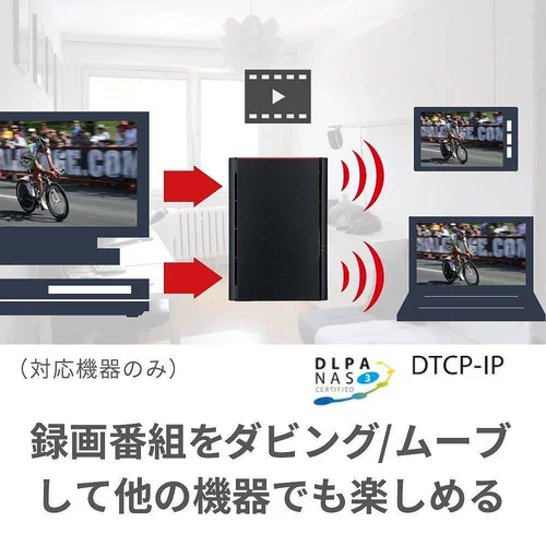 [Japan Direct Manal] Buffalo Online Storage HDD Smartphone/ планшет/ ПК Совместимость