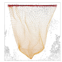 Direct mail from Japan Glory Fish aluminum frame mesh M gunmetal color