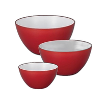 Japan direct mail (Japan direct mail) CB JAPAN heat-resistant bowl easy to use deep type 14cm 18cm 20cm