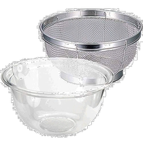 (Direct mail from Japan) Nagao Tsubame Sanjo water filter basin set heat-resistant material 24cm 2800ml made in Japan