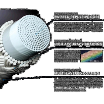 Direct mail from Japan Takaizumi badminton string (coiled string etc.) RYZONIC 58 RYZONIC58 200m roll