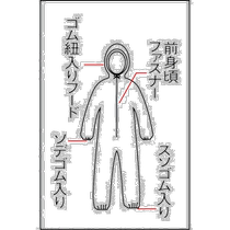 Japanese direct mail ts general safety supplies