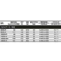 Спиннинговая катушка Daiwa Certate SW Certate SW 8000-H спиннинговая катушка 21 год