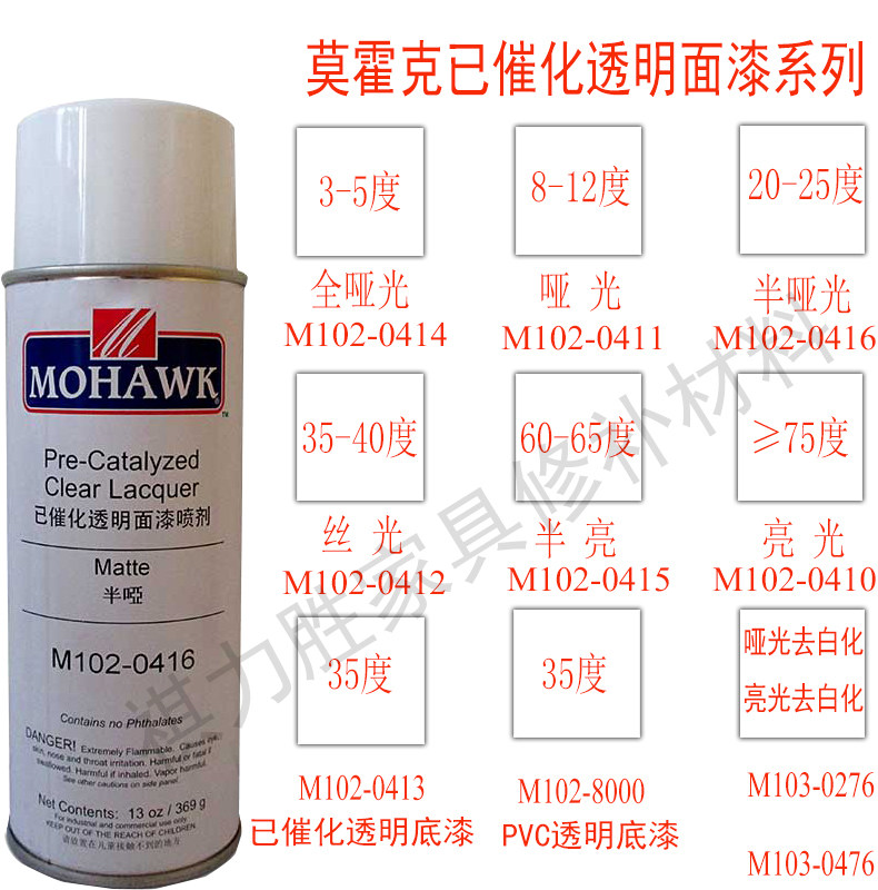Mohawk has catalyzed transparent topcoat repair Repair spray paint material Furniture repair MOHAWK spray paint Wood paint