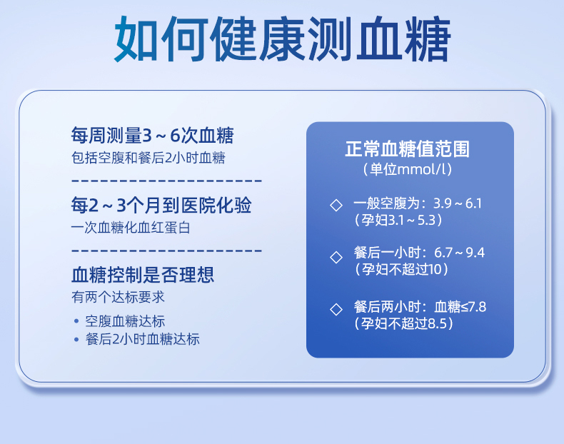 鱼跃 550血糖测试仪 含耗材20次 图4