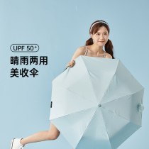 CMS memory beauty collection sunscreen sun umbrella umbrella male and female clear and rain dual-use portable beach umbrella full automatic umbrella folding