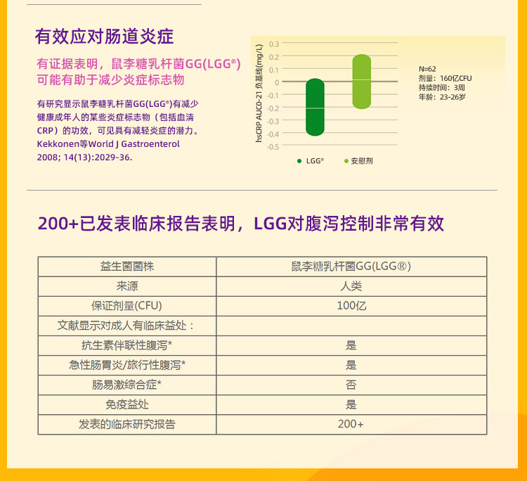 康萃乐益生菌营养片口腔去异味24粒