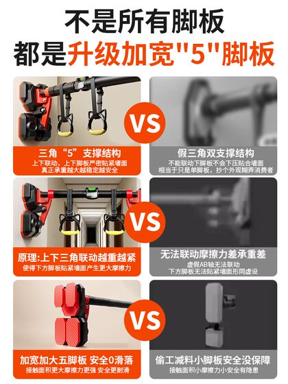 Wsw door horizontal bar home indoor children's punch-free wall pull-up device children's single pole fitness equipment