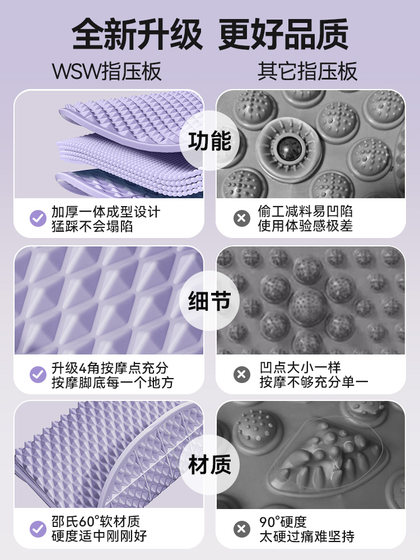 Acupressure Mat Ultra-Slow Jogging Soft Silicone Foot Massage Pad Indoor Standing Mat for Foot Reflexology and Weight Loss