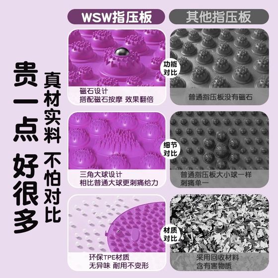 Traditional Chinese Medicine Circular Acupressure Mat for Foot Massage, Meridian Stimulation, Indoor Slow Running, and Foot Stepping