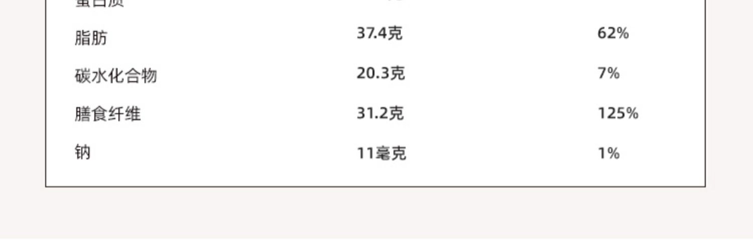 ChocZero美国进口含有膳食纤维085g生酮代餐