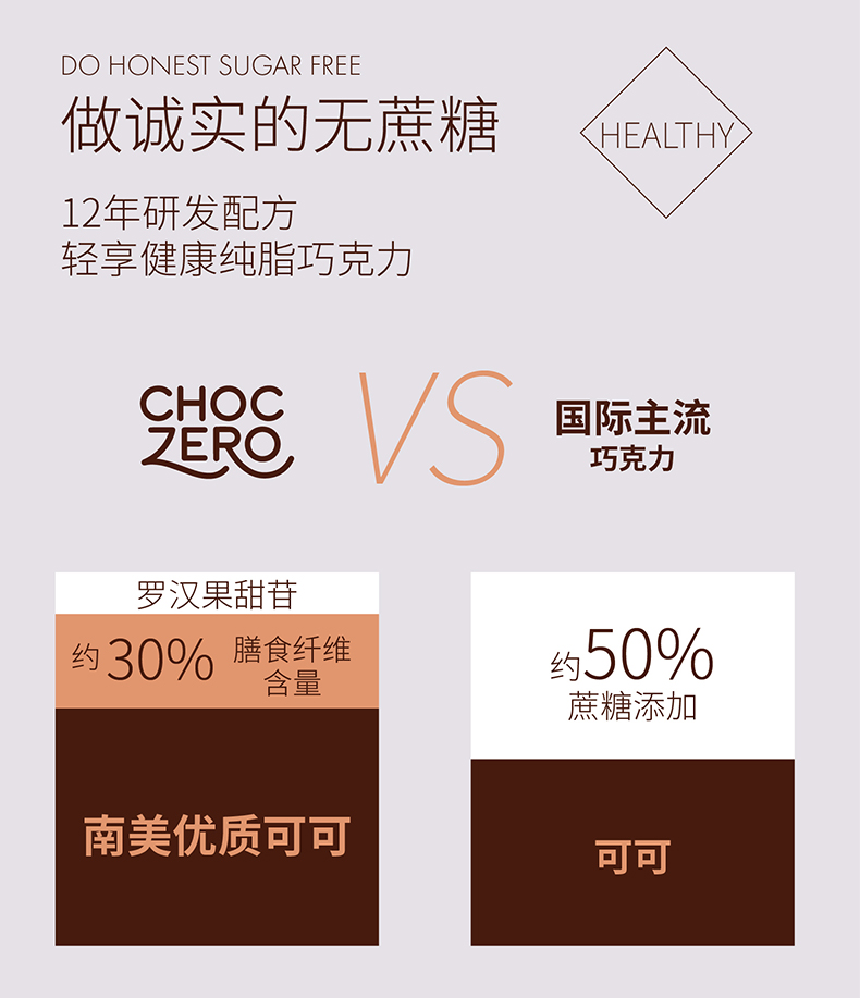 ChocZero零度巧克力美国进口纯可可脂