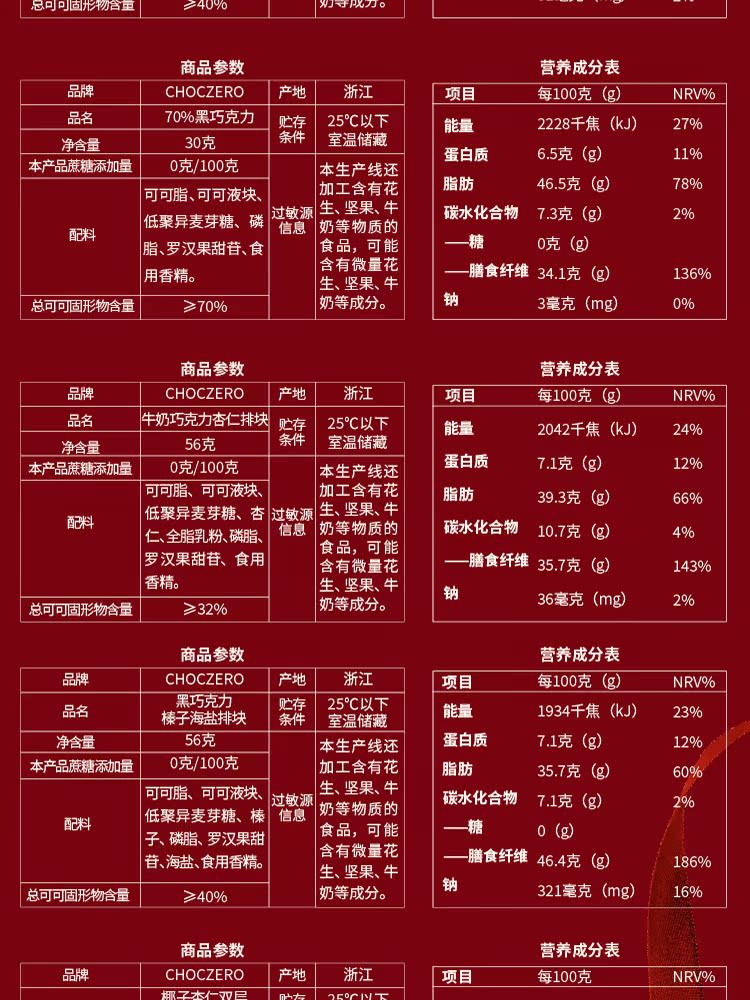 ChocZero无蔗糖情人节巧克力礼盒装