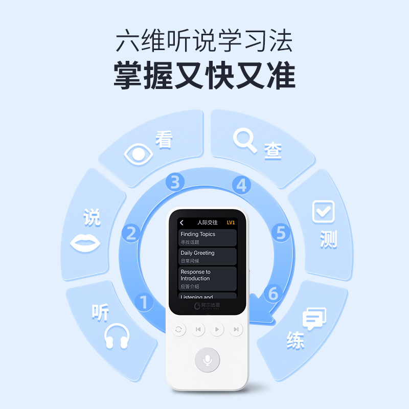 Alpha Egg Ai Listening Device D1 Listening Device with Repeater, Synchronized with New Textbooks, English Listening and Reading Tool for High School and College Entrance Exams, Learning Companion Device