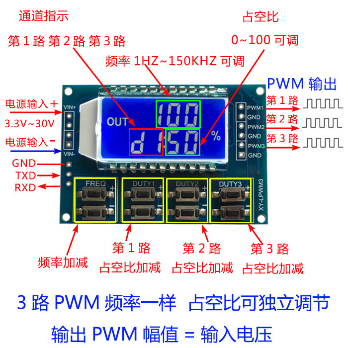 3路PWM脉冲频率占空比可调模块 方波矩形波信号发生器 FARDUINO