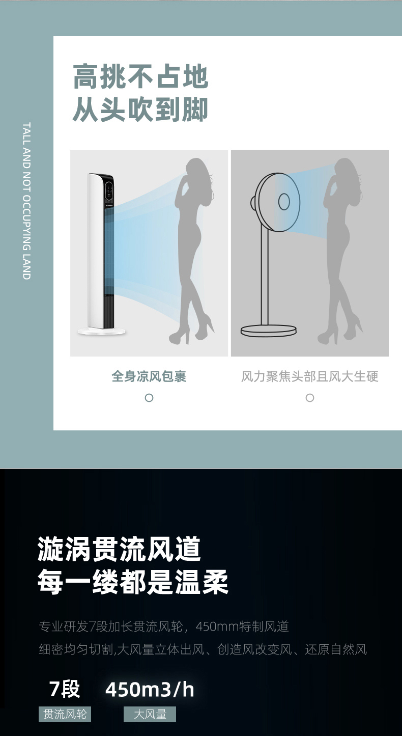 Airmate 艾美特 家用静音台式无叶落地塔扇 图5