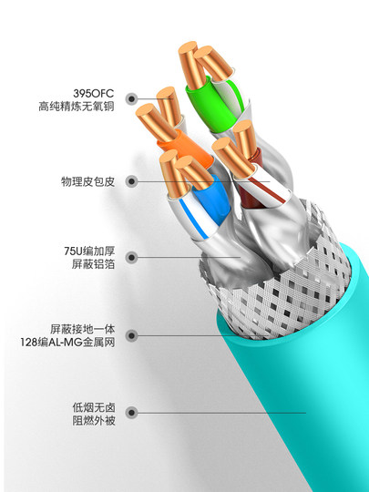 万级国标工程低烟无卤LSZH无氧铜屏蔽网线超六6七八8类万兆网络线