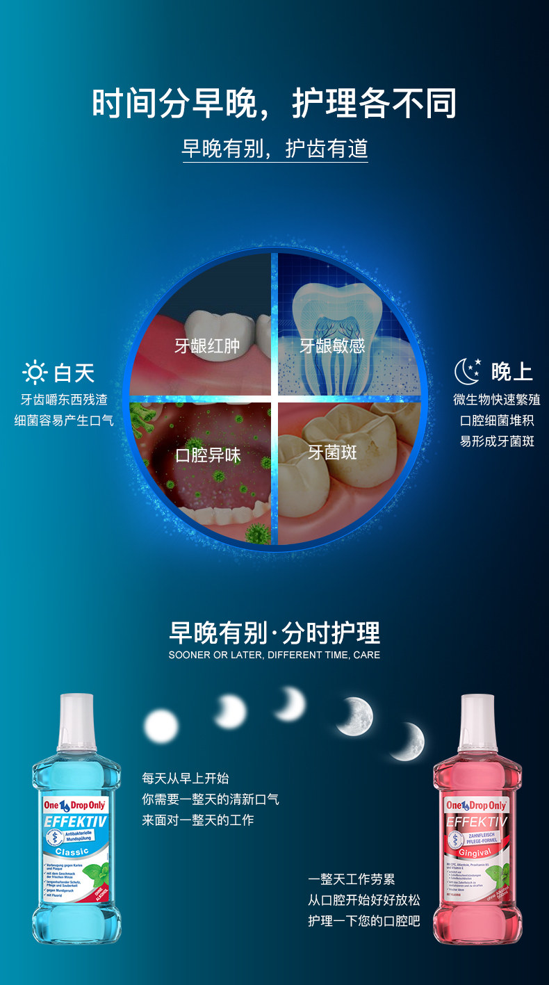 德国进口 One Drop Only 杀菌漱口水 500ml*2瓶 图3