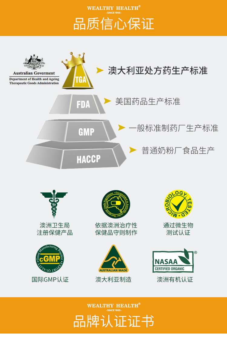 澳洲进口 WealthyHealth 高浓度天然有机黑蜂胶软胶囊 365粒 图1