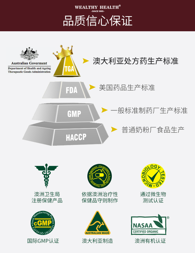 澳洲进口 WealthyHealth 红袋鼠精胶囊 100粒 补肾备孕 图1
