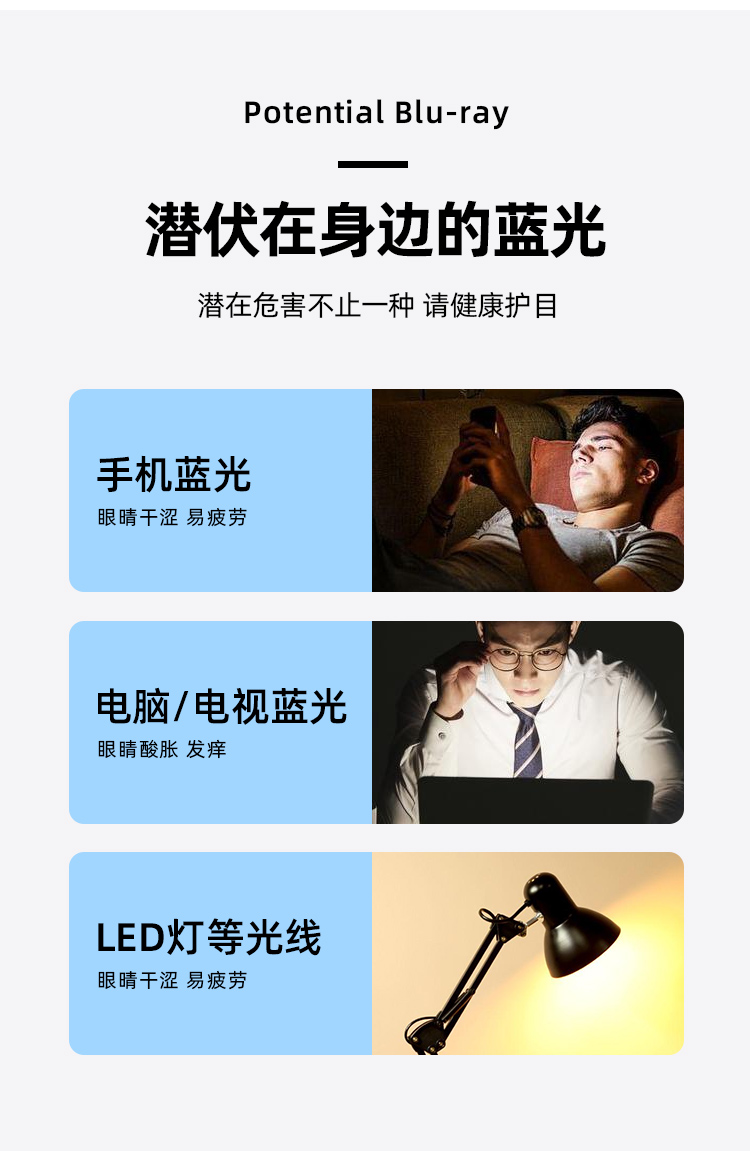 防蓝光眼镜 图4