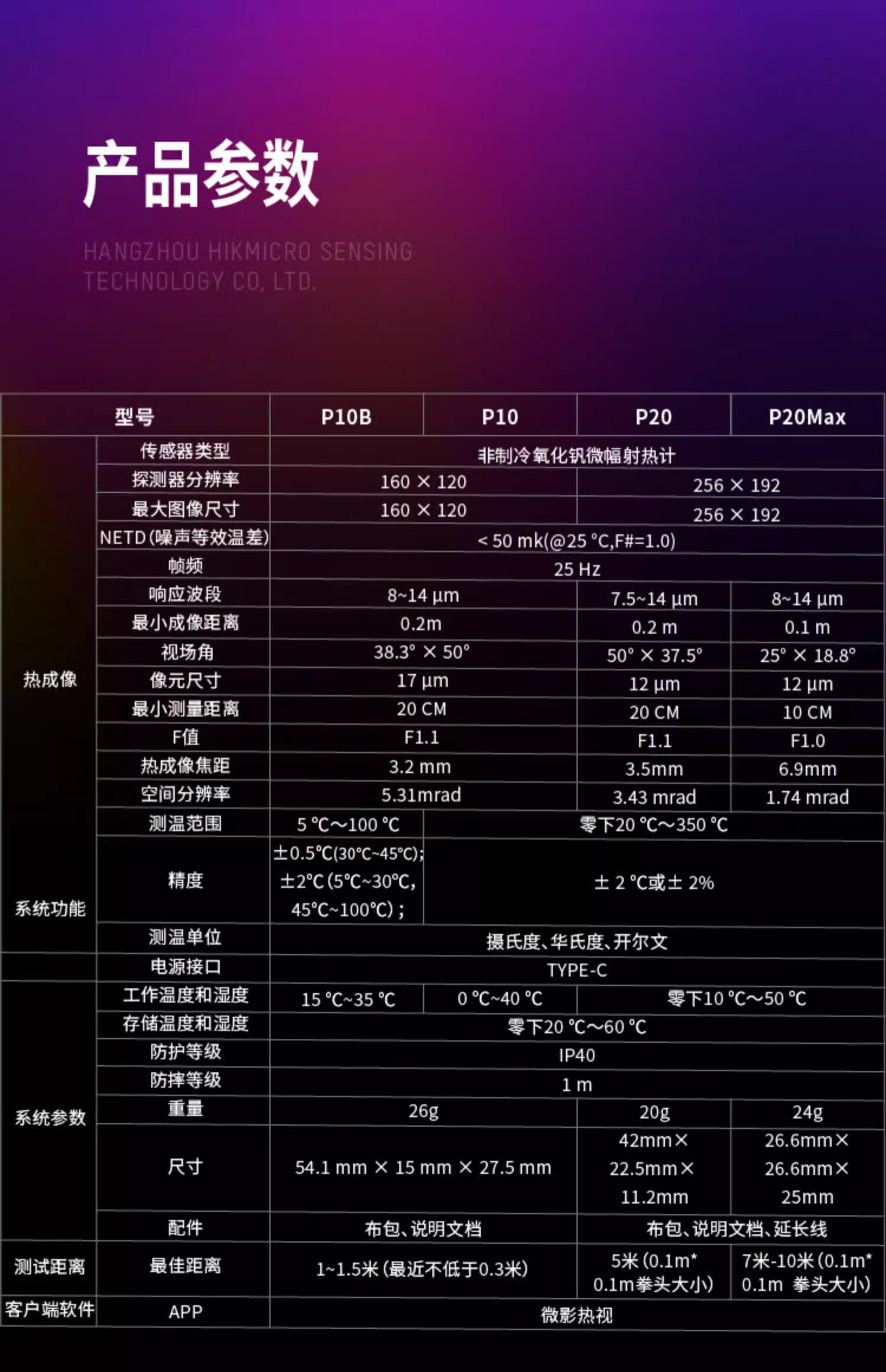 Тепловизор hikmicro海康微影便携手机热像仪红外线热成像测温仪p20测温仪