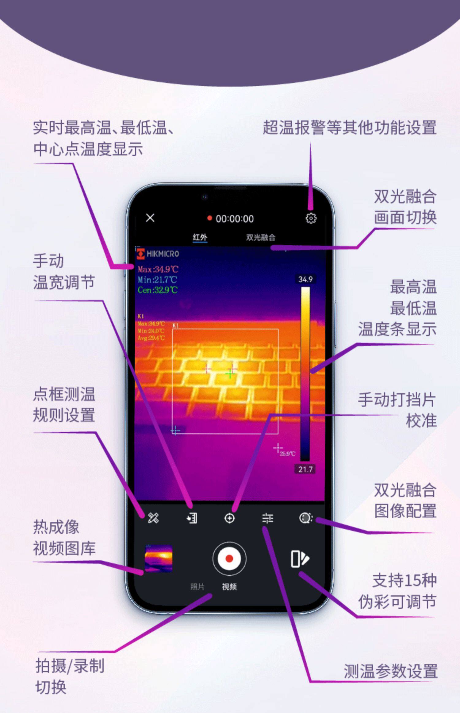 Тепловизор hikmicro海康微影便携手机热像仪红外线热成像测温仪p20测温仪