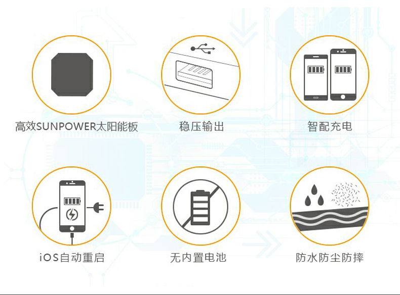 Năng lượng mặt trời gấp sạc điện thoại di động sạc kho báu di động ngoài trời hoang dã không thấm nước sạc nhanh điện thoại di động 5V9V - Ngân hàng điện thoại di động sạc dự phòng the gioi di dong