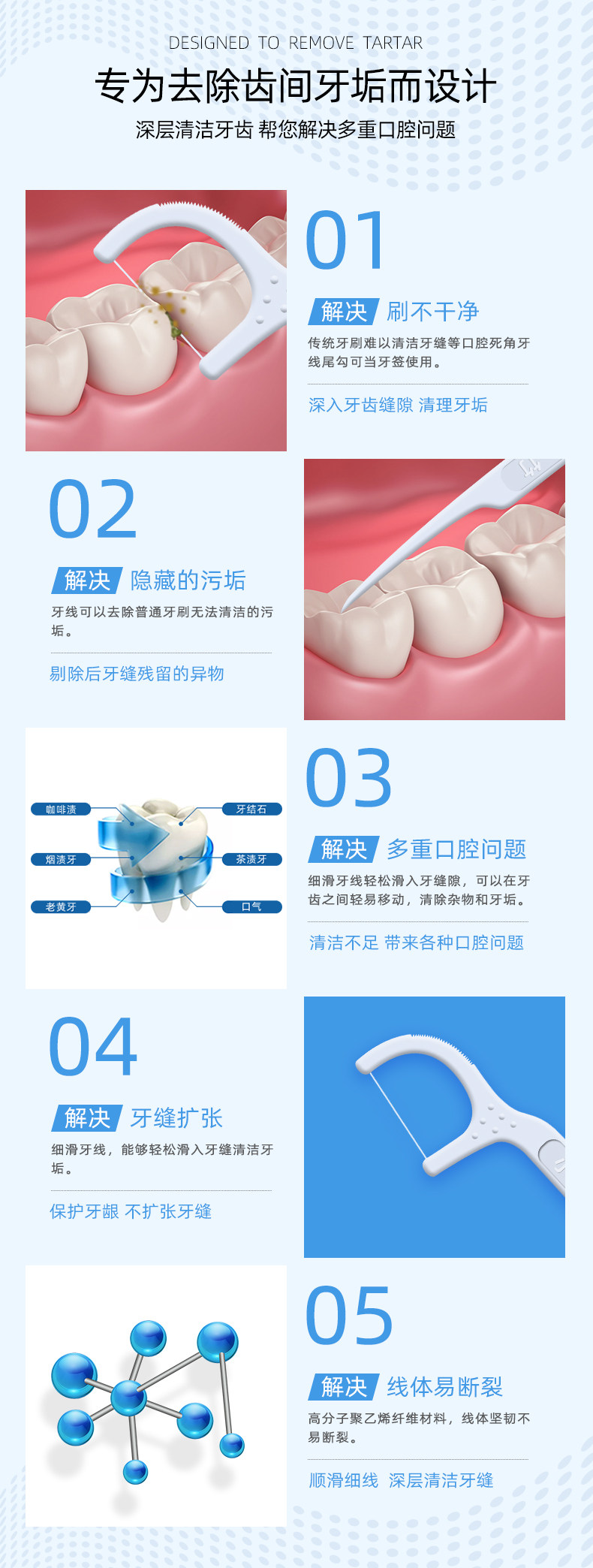 小竹 家用高弹力超细牙线 100支*3袋 图5