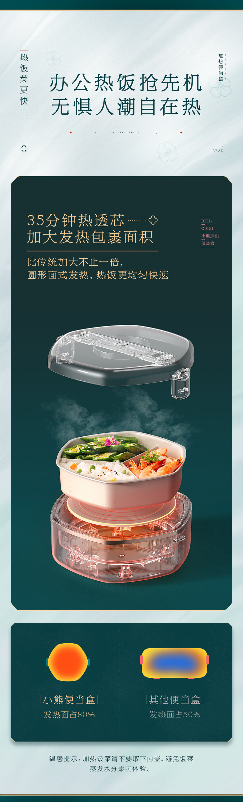 DFH-C10S1 National Trend Bento Box-Output File_08.jpg