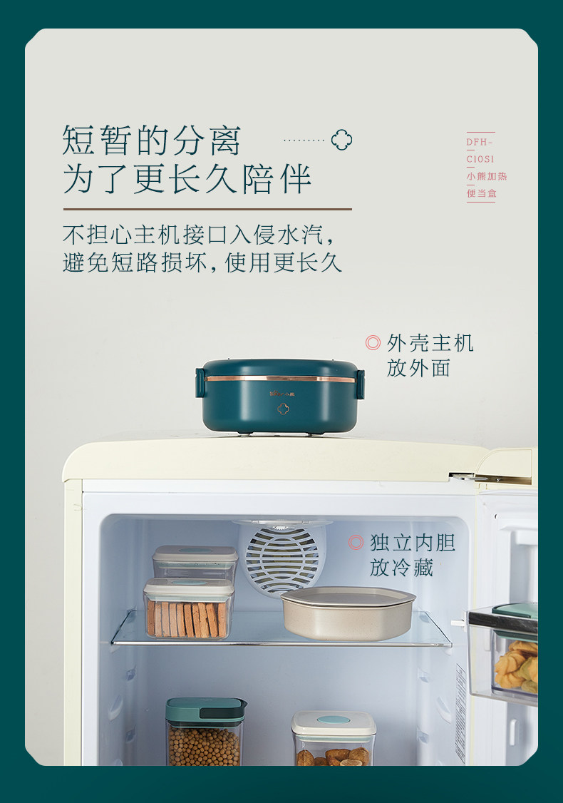 DFH-C10S1 National Trend Bento Box-Output File_07.jpg