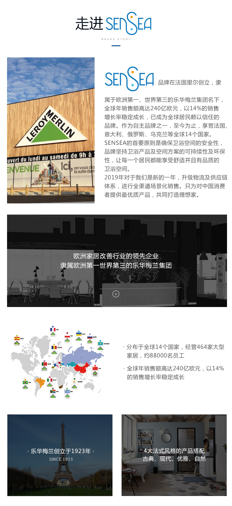 欧洲乐华梅兰旗下 法国SENSEA 虹吸式抽水马桶 图18