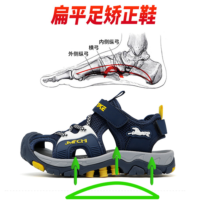 Special Sandals for Flat Feet for Kidsren with Internal Splay Correction for Flat Feet and Valgus for Boys and Girls, Professional Orthopedic Correction and Prevention