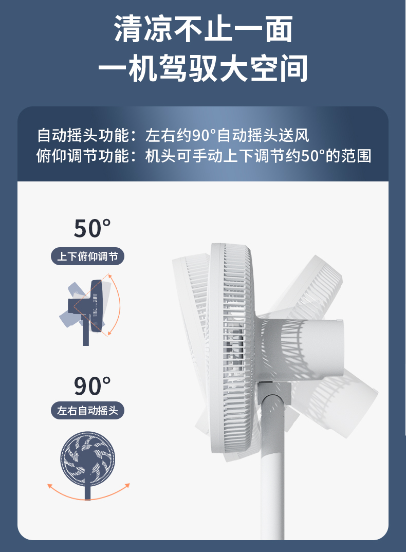 先科 15叶双层扇叶 台式电风扇 图8