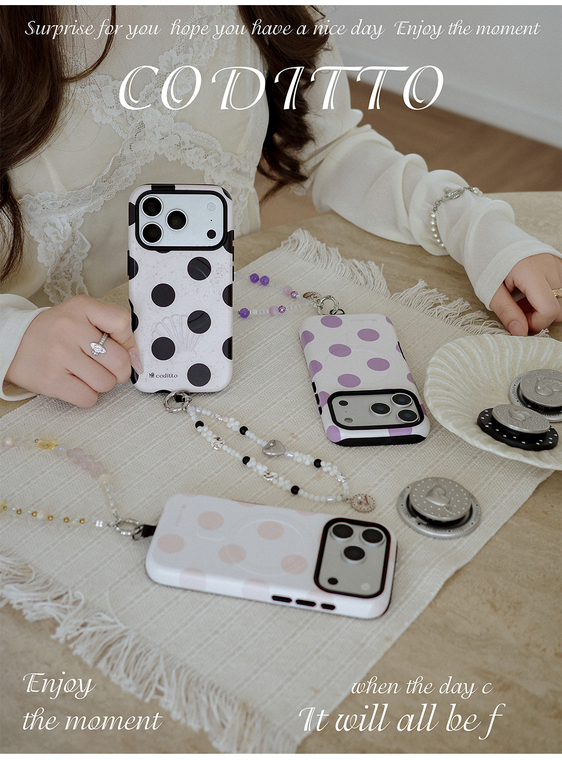 Codito Polka Dots for iPhone Case
