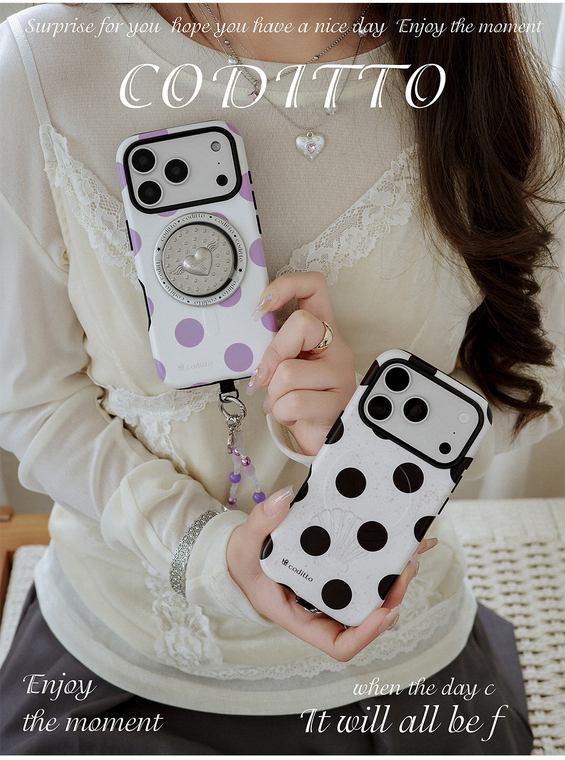 Codito Polka Dots for iPhone Case