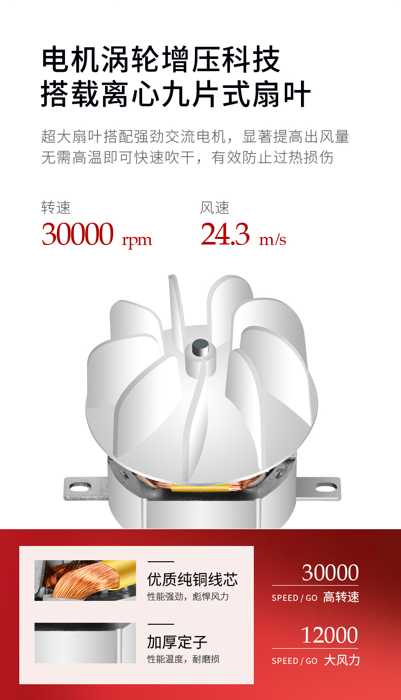 名创优品 发廊级负离子护发吹风机 2000W 图5