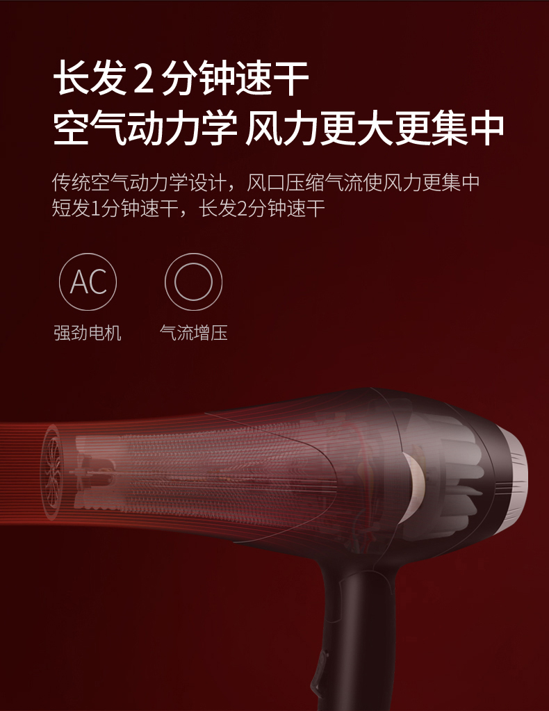 名创优品 发廊级负离子护发吹风机 2000W 图4